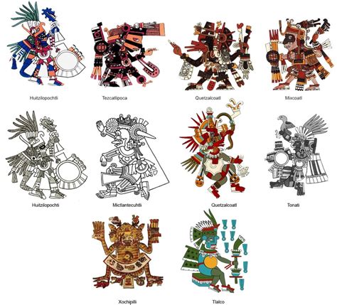 mexicangoddess|List of Aztec gods and supernatural beings